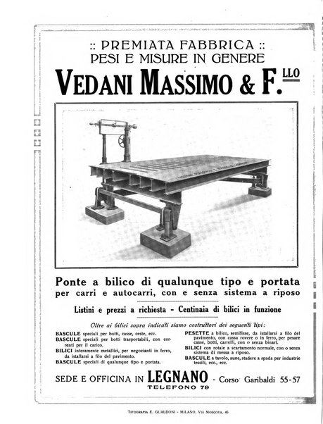 L'industria meccanica rivista quindicinale