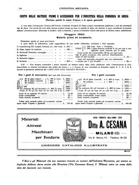 L'industria meccanica rivista quindicinale