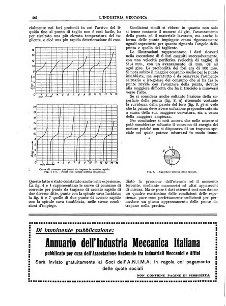 L'industria meccanica rivista quindicinale