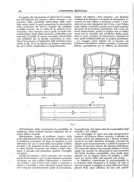 L'industria meccanica rivista quindicinale