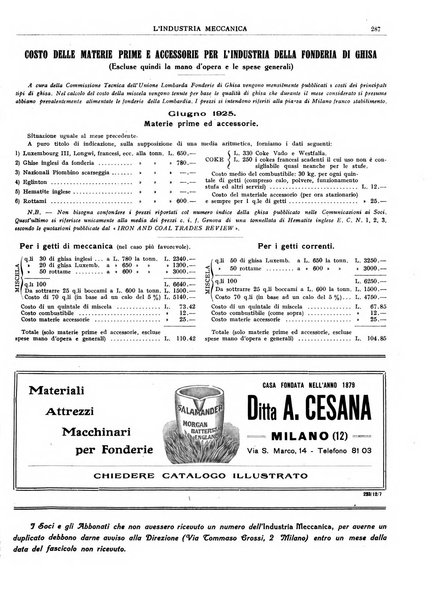 L'industria meccanica rivista quindicinale