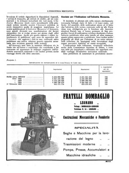 L'industria meccanica rivista quindicinale