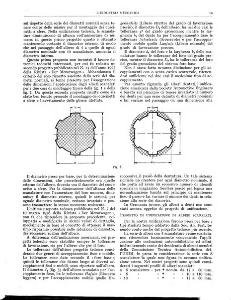 L'industria meccanica rivista quindicinale