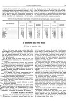 giornale/CFI0356400/1927/unico/00000061