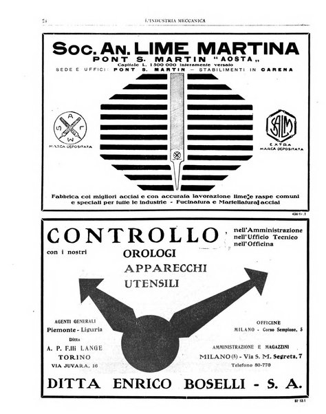 L'industria meccanica rivista quindicinale