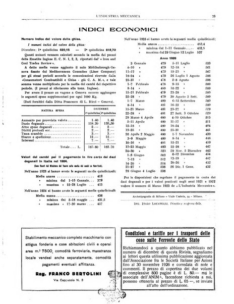 L'industria meccanica rivista quindicinale