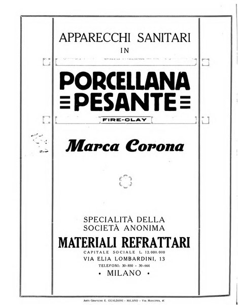 L'industria meccanica rivista quindicinale