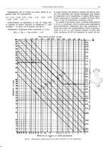 giornale/CFI0356400/1927/unico/00000097