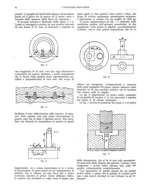 L'industria meccanica rivista quindicinale