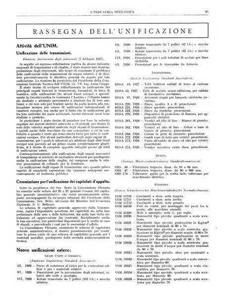 L'industria meccanica rivista quindicinale