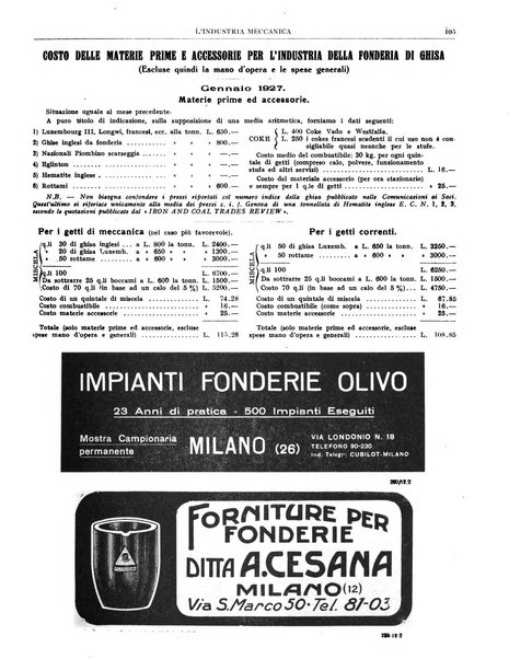 L'industria meccanica rivista quindicinale