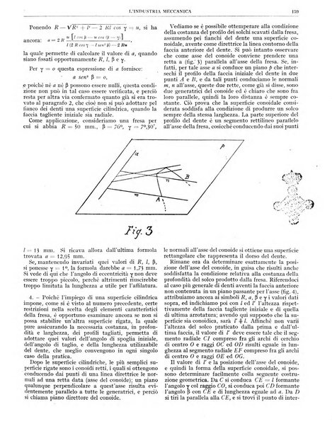 L'industria meccanica rivista quindicinale