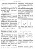 giornale/CFI0356400/1927/unico/00000195
