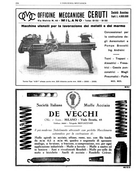 L'industria meccanica rivista quindicinale