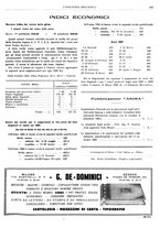 giornale/CFI0356400/1927/unico/00000293