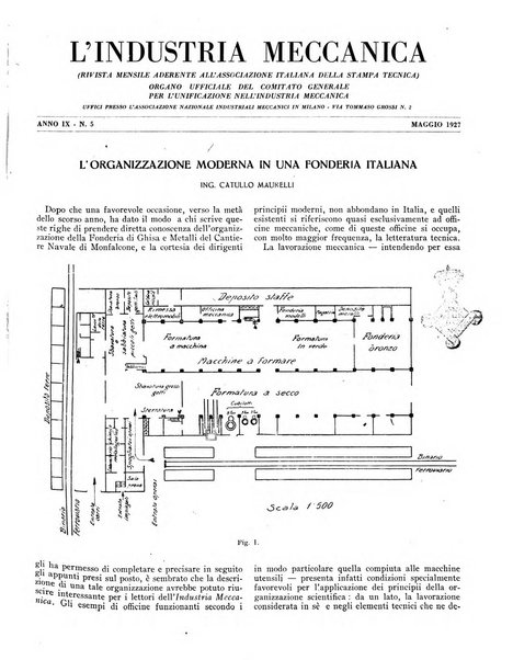 L'industria meccanica rivista quindicinale