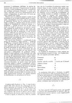 giornale/CFI0356400/1927/unico/00000302