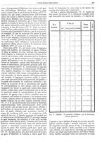 giornale/CFI0356400/1927/unico/00000305