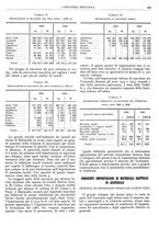 giornale/CFI0356400/1927/unico/00000329