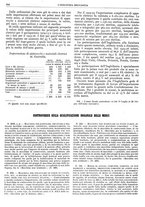 giornale/CFI0356400/1927/unico/00000330