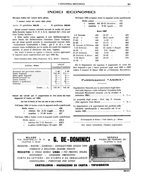 L'industria meccanica rivista quindicinale