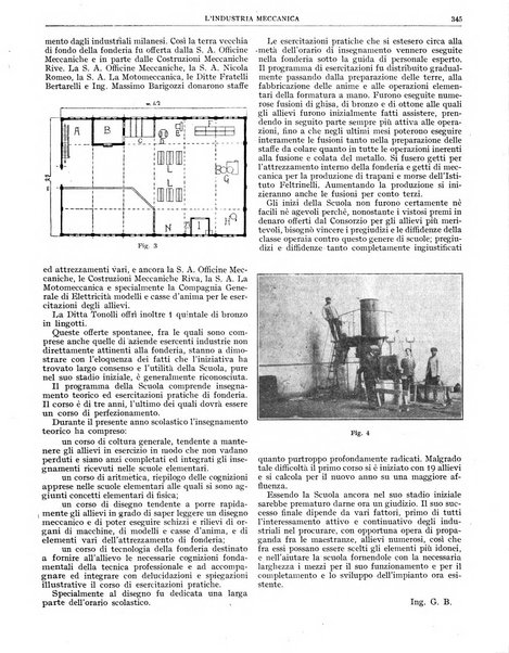 L'industria meccanica rivista quindicinale