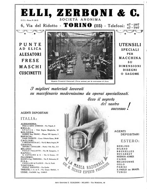 L'industria meccanica rivista quindicinale