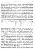 giornale/CFI0356400/1927/unico/00000459