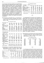 giornale/CFI0356400/1927/unico/00000528