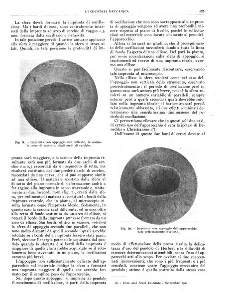 L'industria meccanica rivista quindicinale