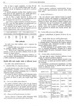 giornale/CFI0356400/1927/unico/00000588