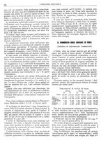 giornale/CFI0356400/1927/unico/00000620