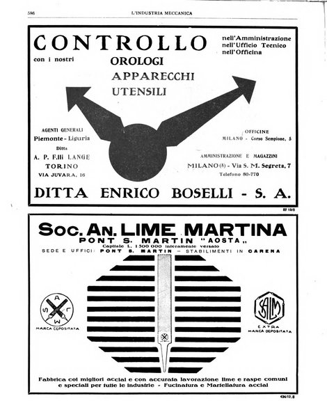 L'industria meccanica rivista quindicinale