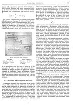 giornale/CFI0356400/1927/unico/00000657