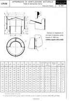 giornale/CFI0356400/1927/unico/00000682