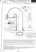 giornale/CFI0356400/1927/unico/00000685