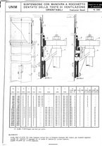 giornale/CFI0356400/1927/unico/00000689