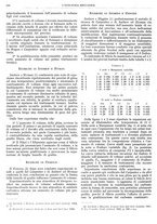 giornale/CFI0356400/1927/unico/00000698