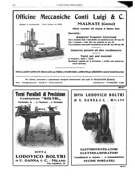 L'industria meccanica rivista quindicinale