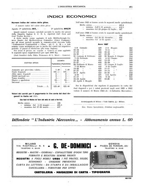 L'industria meccanica rivista quindicinale