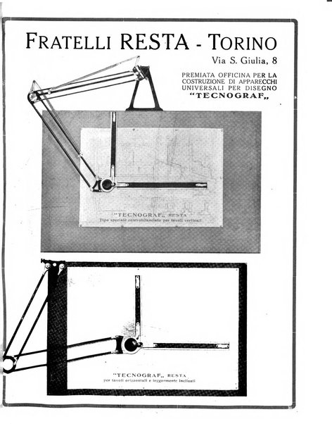 L'industria meccanica rivista quindicinale