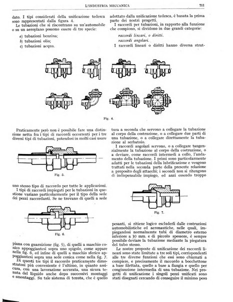 L'industria meccanica rivista quindicinale