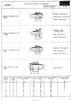 giornale/CFI0356400/1927/unico/00000784