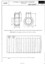 giornale/CFI0356400/1927/unico/00000794