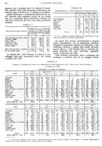 giornale/CFI0356400/1927/unico/00000832