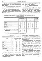 giornale/CFI0356400/1927/unico/00000834