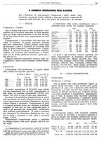 giornale/CFI0356400/1927/unico/00000835