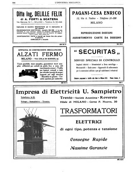 L'industria meccanica rivista quindicinale