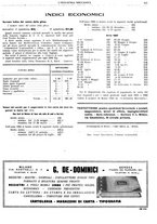 giornale/CFI0356400/1927/unico/00000883