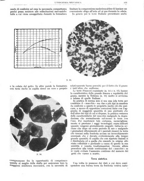 L'industria meccanica rivista quindicinale